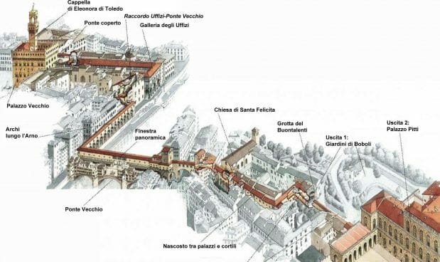Dal 2021 riapre a Firenze il corridoio più famoso del mondo