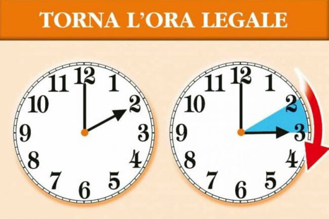 Questa notte ritorna l’ora legale, durerà fino al 25 ottobre