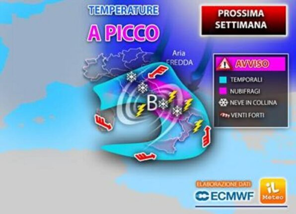 Previsioni del tempo: da lunedì 30 novembre colpo di scena