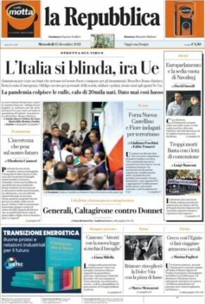 Rassegna stampa di oggi 15 dicembre 2021