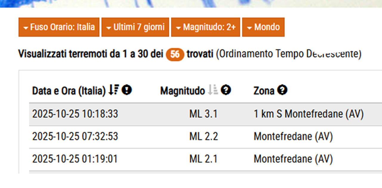 Terremoto: sciame sismico in Irpinia